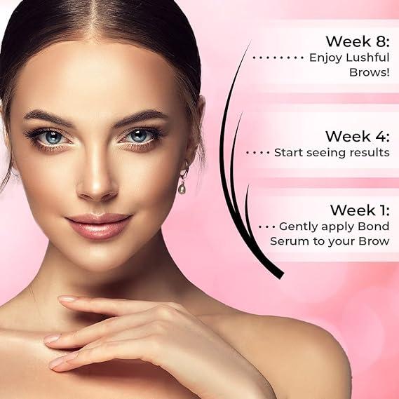 Lushful Lash Eyebrow Growth Serum – Pack of 2 | Enhances Thicker, Fuller Brows